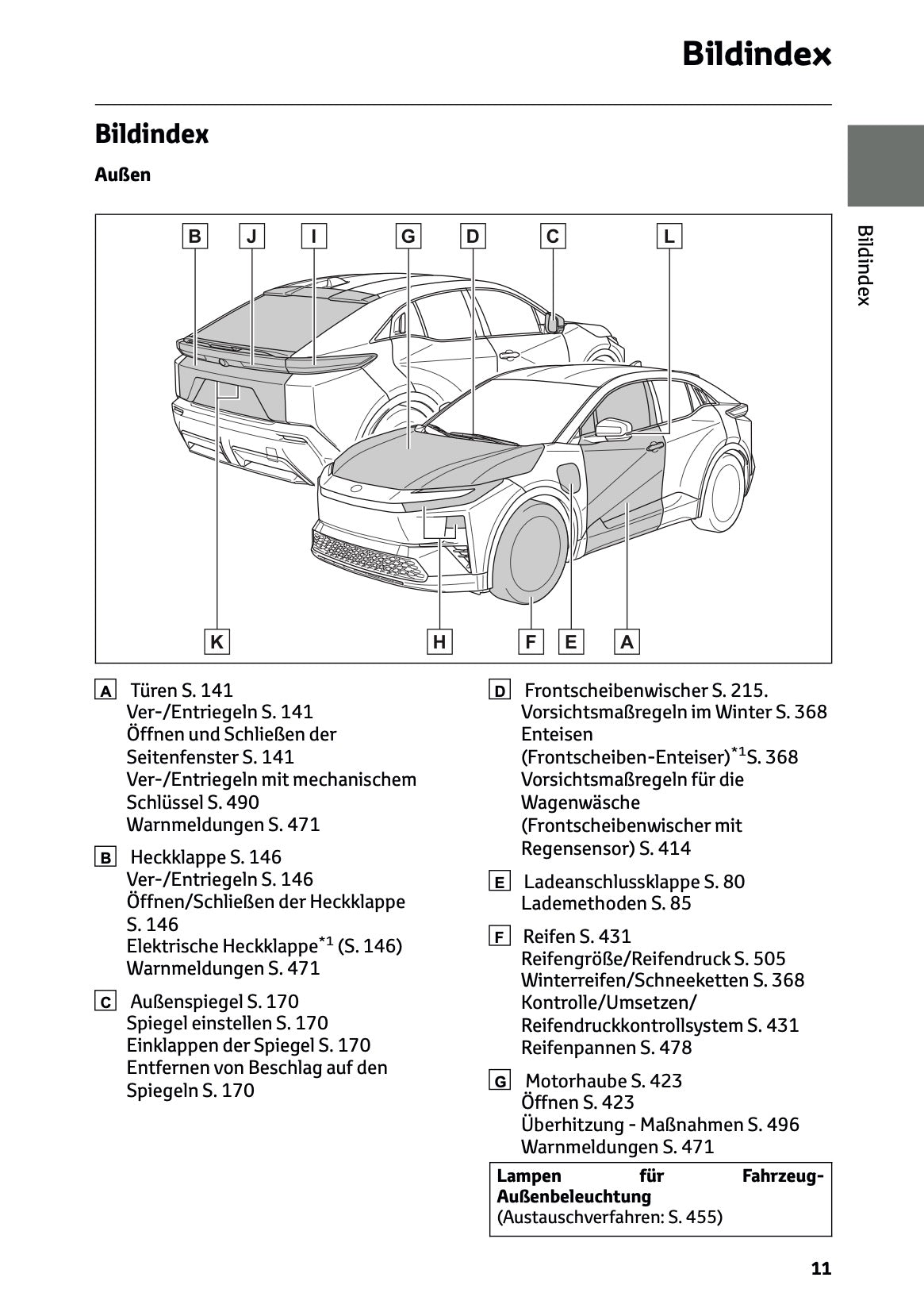2026 Toyota C-HR+ Bedienungsanleitung | Deutsch
