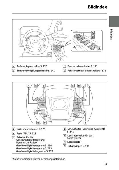 2026 Toyota C-HR+ Bedienungsanleitung | Deutsch