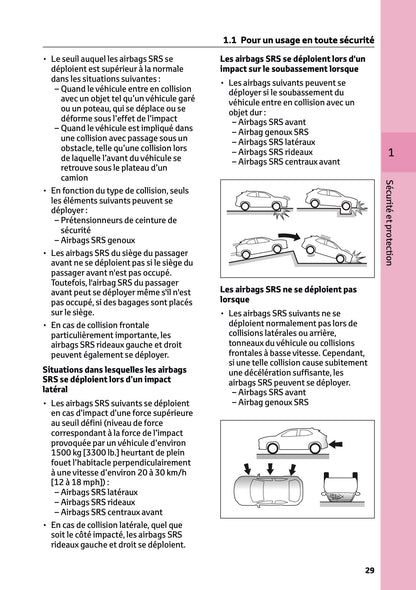 2024-2025 Toyota C-HR Plug-in-Hybrid Owner's Manual | French