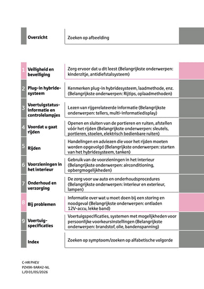 2026 Toyota C-HR Plug-in-Hybrid Owner's Manual | Dutch