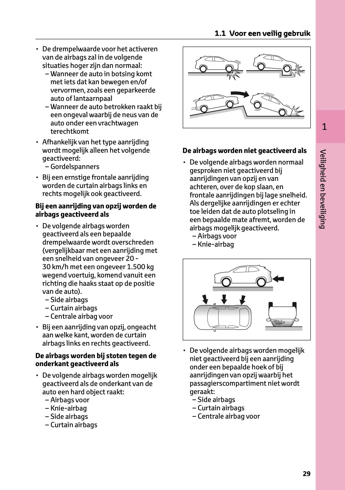 2026 Toyota C-HR Plug-in-Hybrid Owner's Manual | Dutch