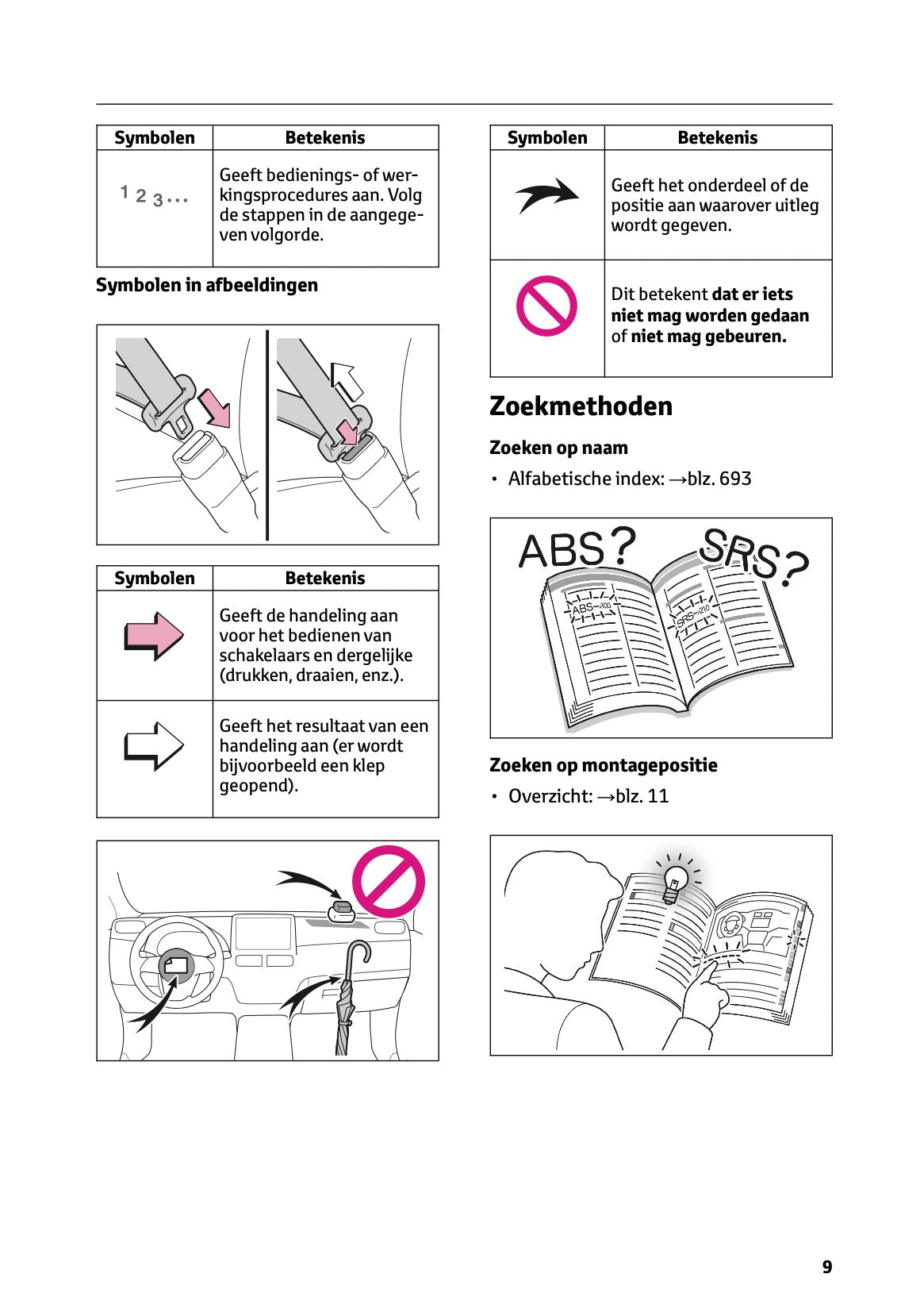 2026 Toyota C-HR Plug-in-Hybrid Owner's Manual | Dutch