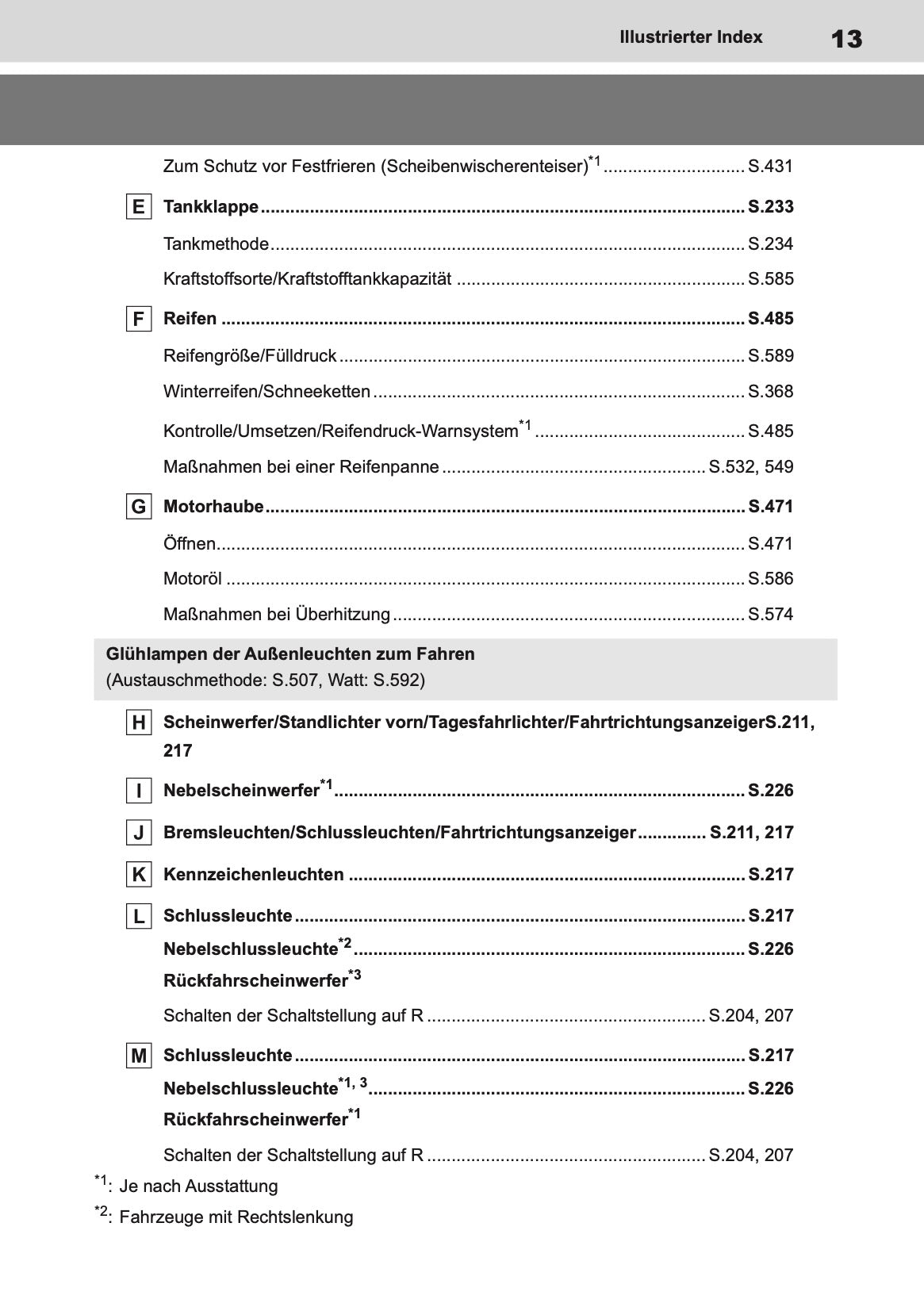 2022-2024 Toyota Corolla Hybrid Hatchback/Touring Sports Bedienungsanleitung | Deutsch