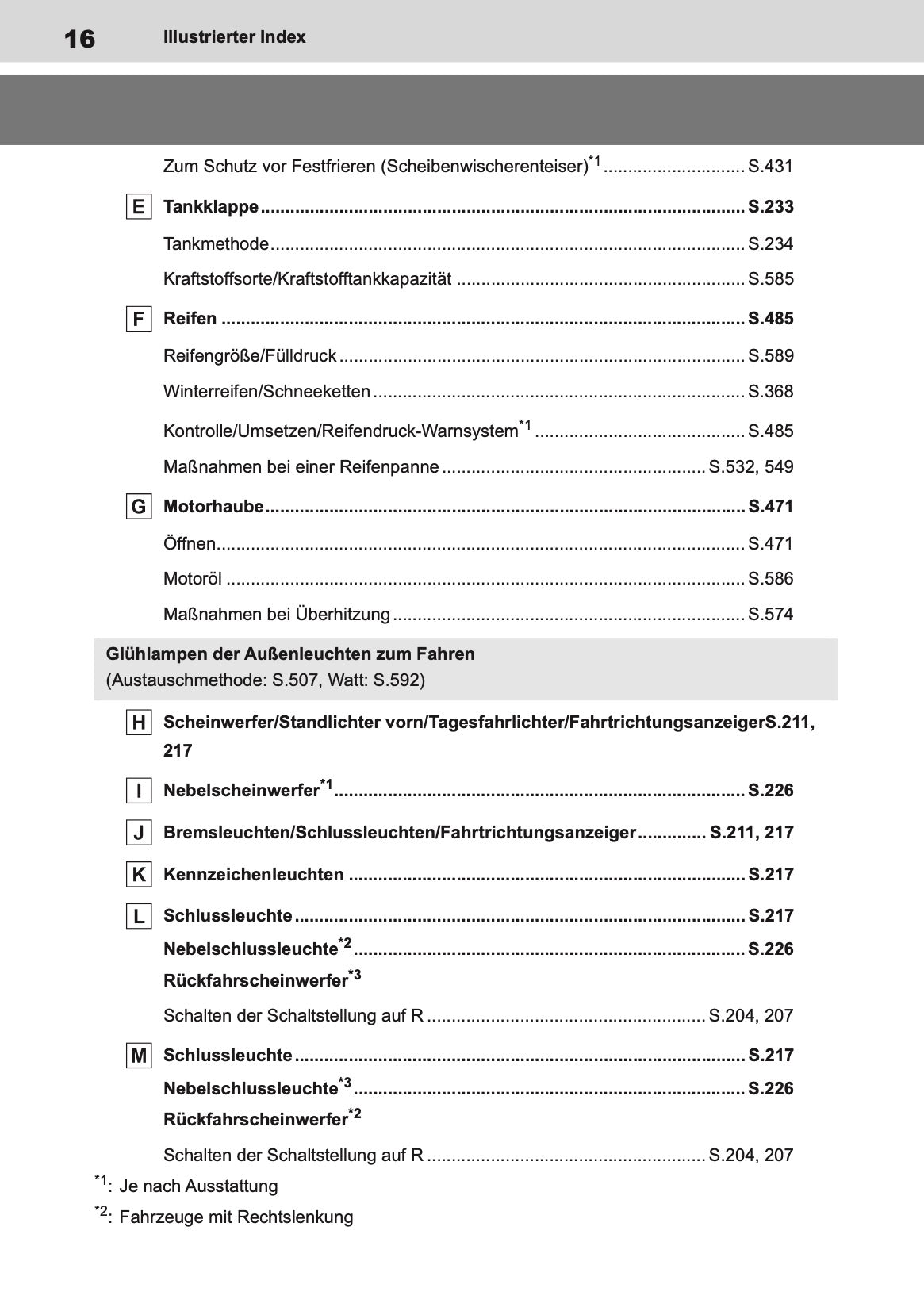 2022-2024 Toyota Corolla Hybrid Hatchback/Touring Sports Bedienungsanleitung | Deutsch