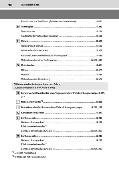2022-2024 Toyota Corolla Hybrid Hatchback/Touring Sports Bedienungsanleitung | Deutsch