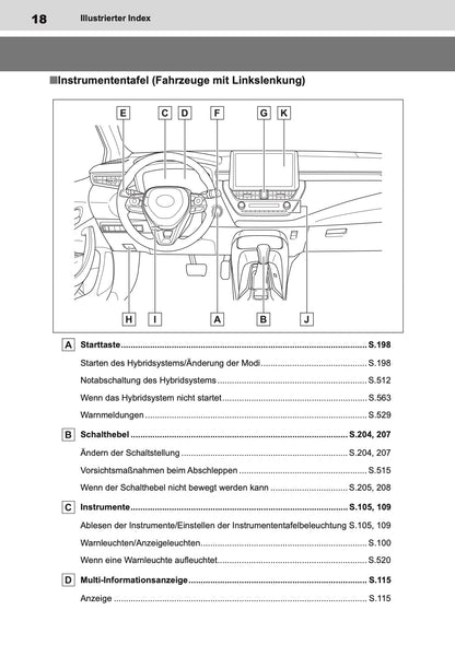 2022-2024 Toyota Corolla Hybrid Hatchback/Touring Sports Bedienungsanleitung | Deutsch