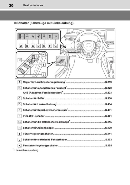 2022-2024 Toyota Corolla Hybrid Hatchback/Touring Sports Bedienungsanleitung | Deutsch
