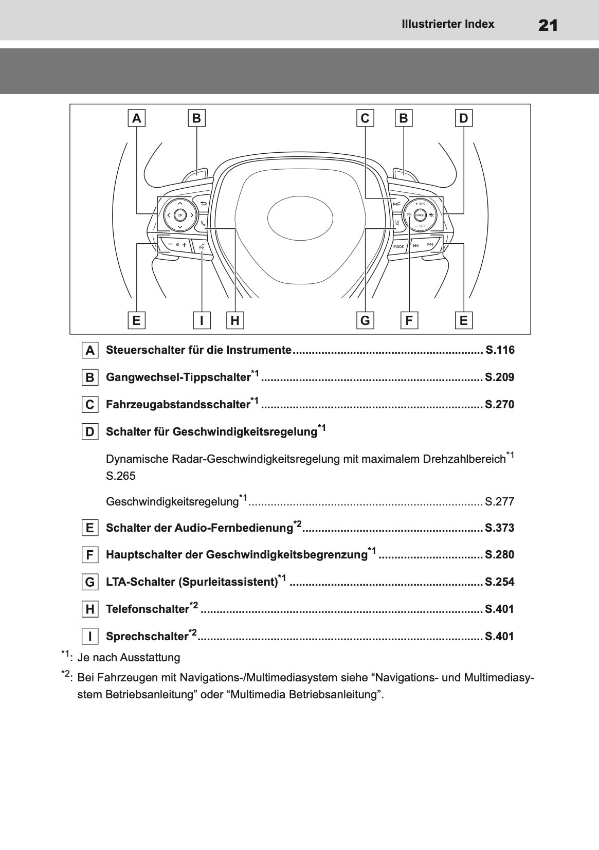 2022-2024 Toyota Corolla Hybrid Hatchback/Touring Sports Bedienungsanleitung | Deutsch