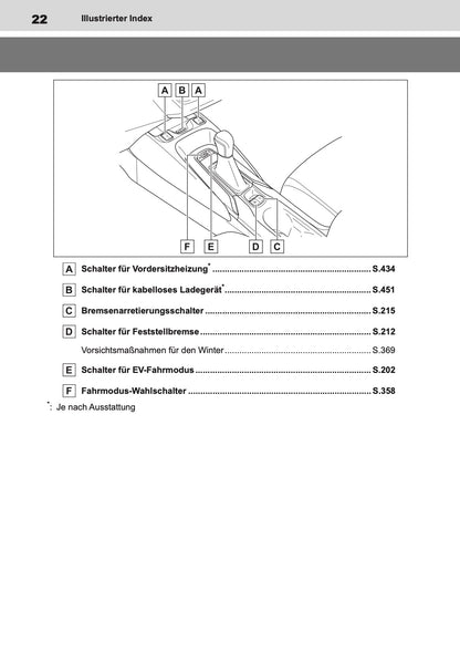 2022-2024 Toyota Corolla Hybrid Hatchback/Touring Sports Bedienungsanleitung | Deutsch
