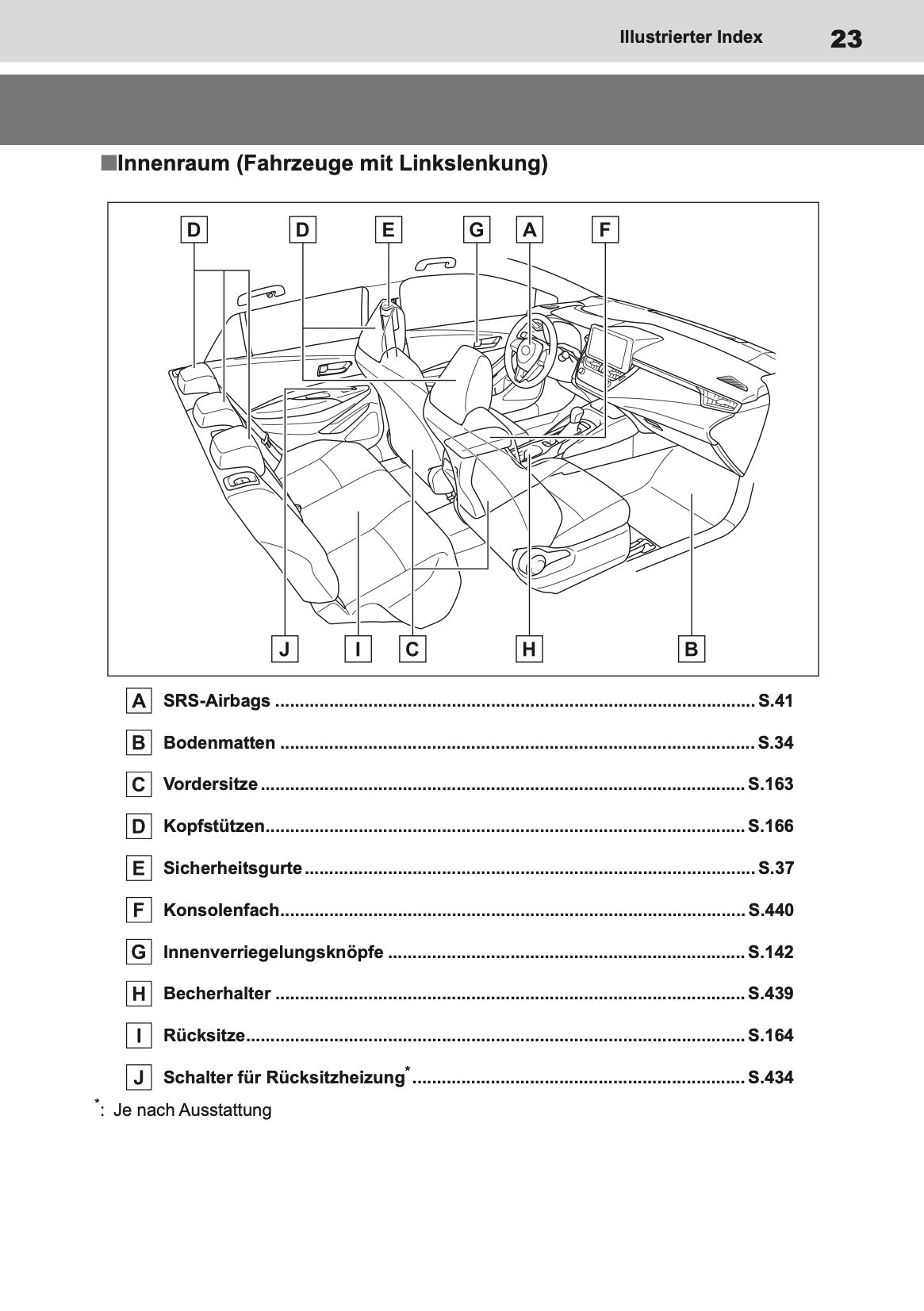 2022-2024 Toyota Corolla Hybrid Hatchback/Touring Sports Bedienungsanleitung | Deutsch