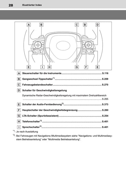 2022-2024 Toyota Corolla Hybrid Hatchback/Touring Sports Bedienungsanleitung | Deutsch