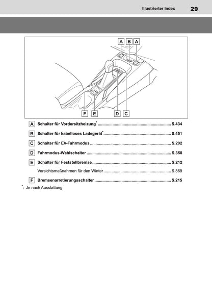 2022-2024 Toyota Corolla Hybrid Hatchback/Touring Sports Bedienungsanleitung | Deutsch