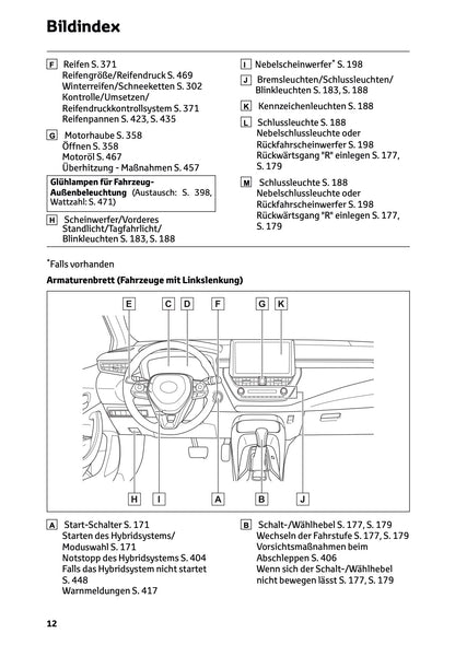 2026 Toyota Corolla Hybrid Hatchback/Touring Sports Bedienungsanleitung | Deutsch