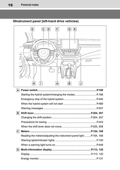 2025 Toyota Corolla Hybrid Hatchback/Touring Sports Owner's Manual | English