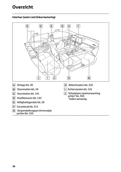 2023 Toyota Corolla Hybrid Hatchback/Touring Sports Owner's Manual | Dutch