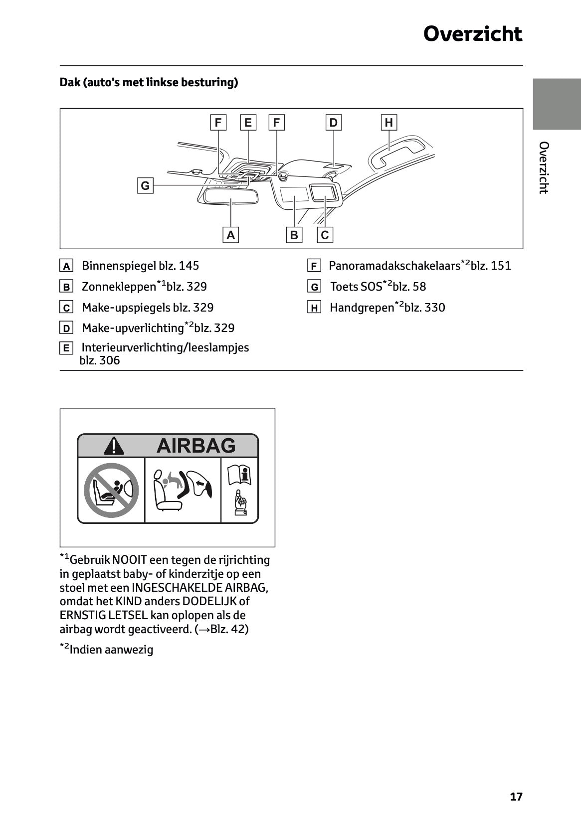 2023 Toyota Corolla Hybrid Hatchback/Touring Sports Owner's Manual | Dutch