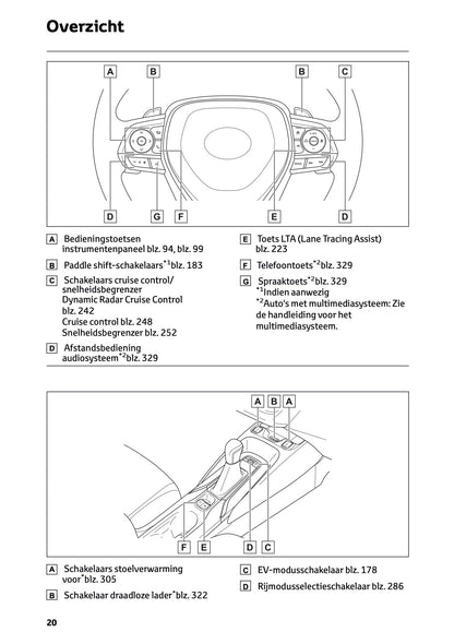 2023 Toyota Corolla Hybrid Hatchback/Touring Sports Owner's Manual | Dutch