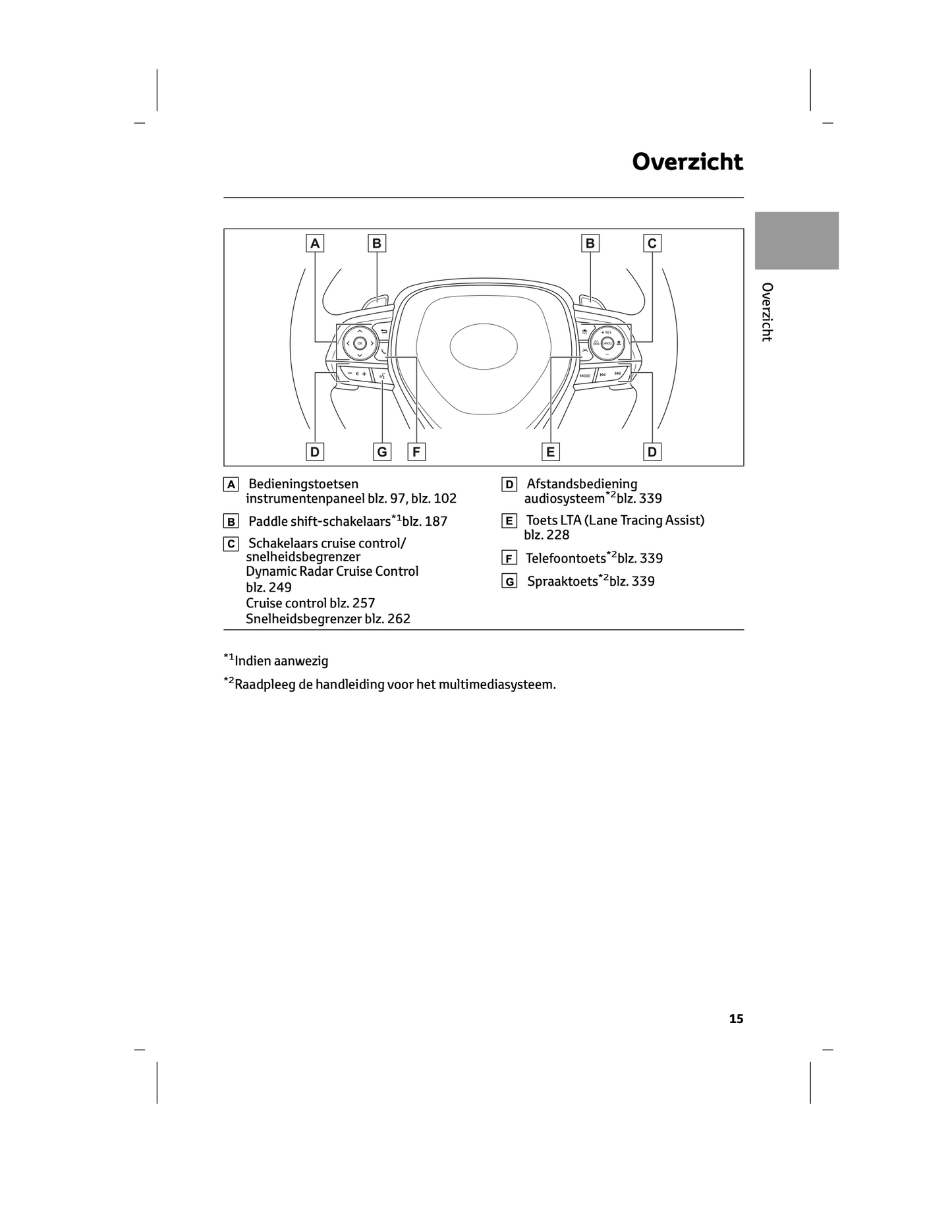 2024 Toyota Corolla Touring Sports Hybrid/Corolla Hatchback Hybrid Owner's Manual | Dutch