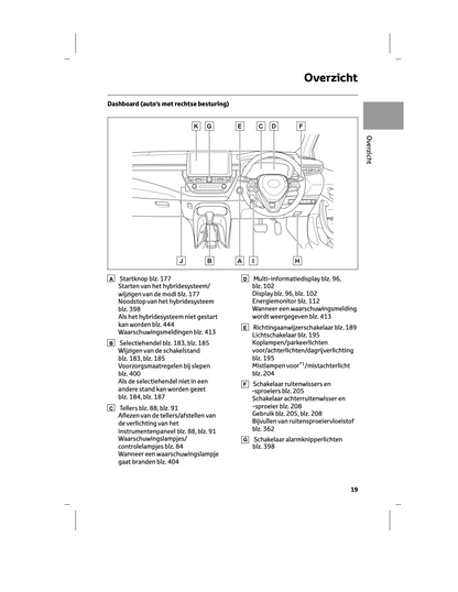 2024 Toyota Corolla Touring Sports Hybrid/Corolla Hatchback Hybrid Owner's Manual | Dutch