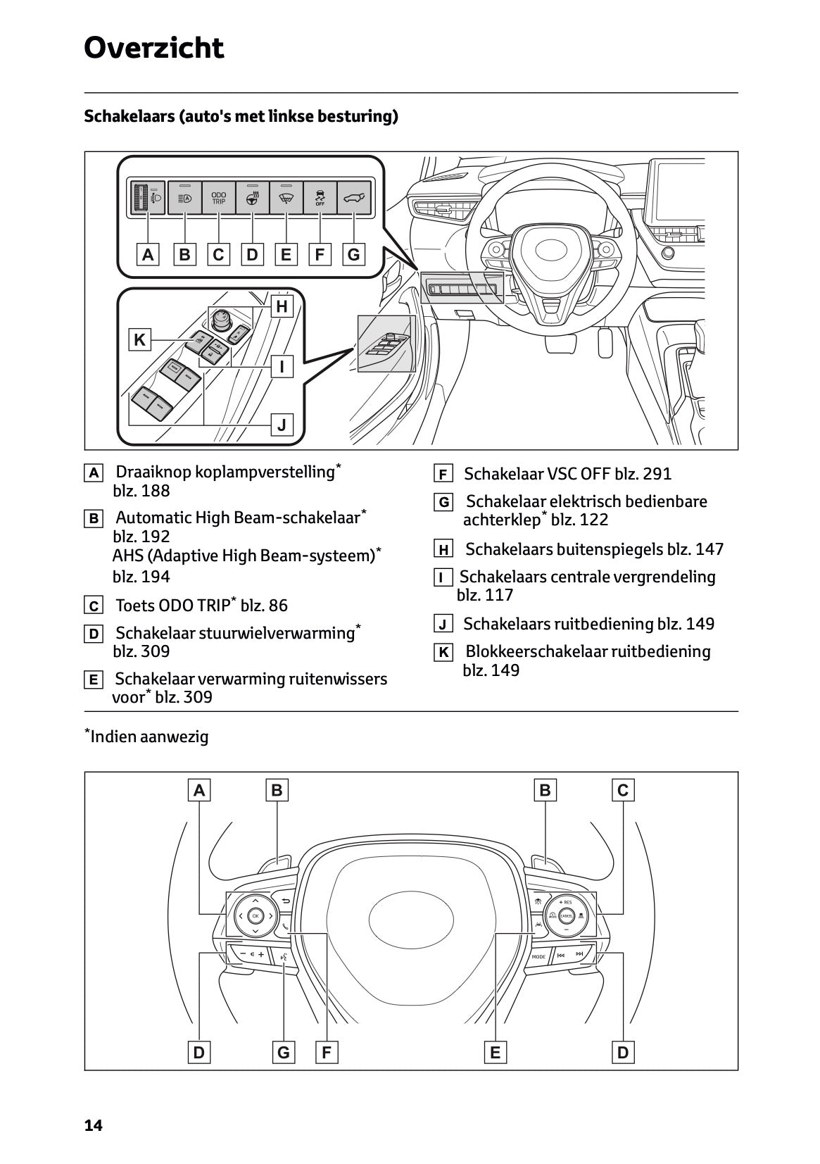 2026 Toyota Corolla Hybrid Hatchback/Touring Sports Owner's Manual | Dutch