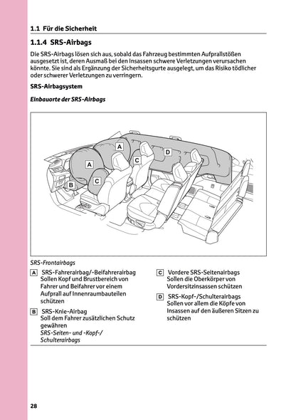 2024-2025 Toyota Highlander Hybrid Bedienungsanleitung | Deutsch