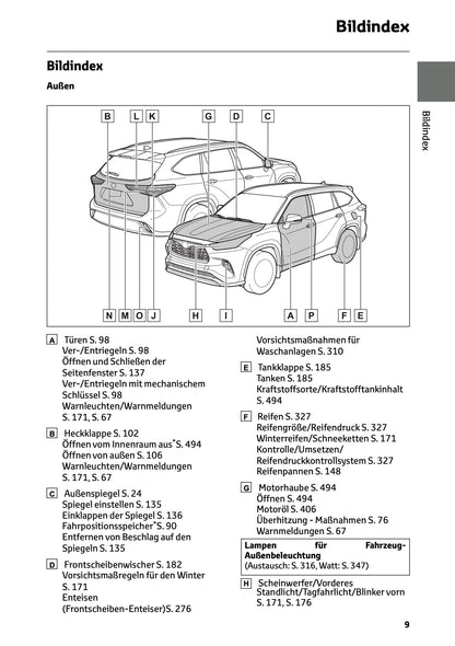 2024-2025 Toyota Highlander Hybrid Bedienungsanleitung | Deutsch