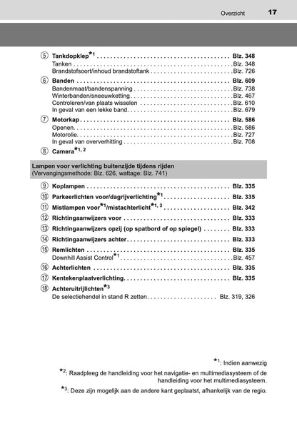 2020-2021 Toyota Hilux Owner's Manual | Dutch