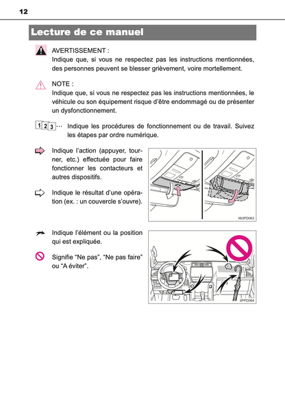 2020-2021 Toyota Land Cruiser 150 Owner's Manual | French