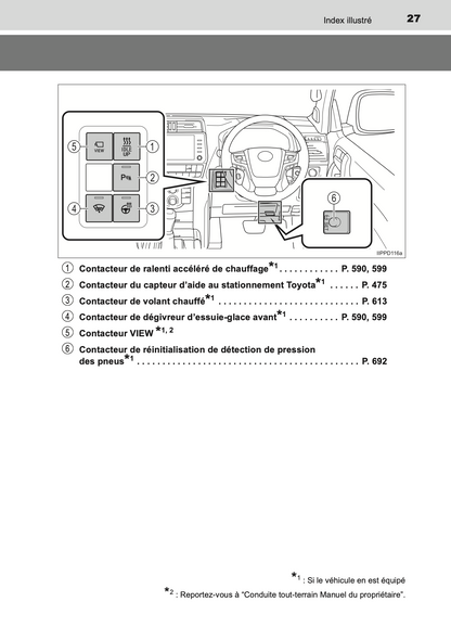 2020-2021 Toyota Land Cruiser 150 Owner's Manual | French