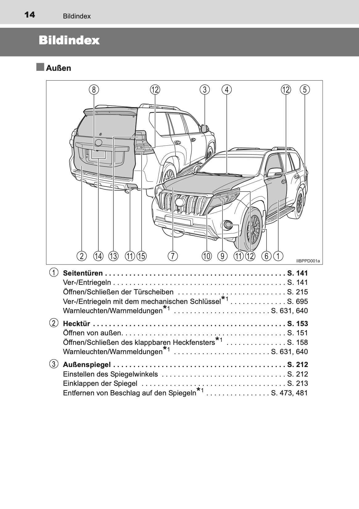 2015-2016 Toyota Land Cruiser 150 Bedienungsanleitung | Deutsch