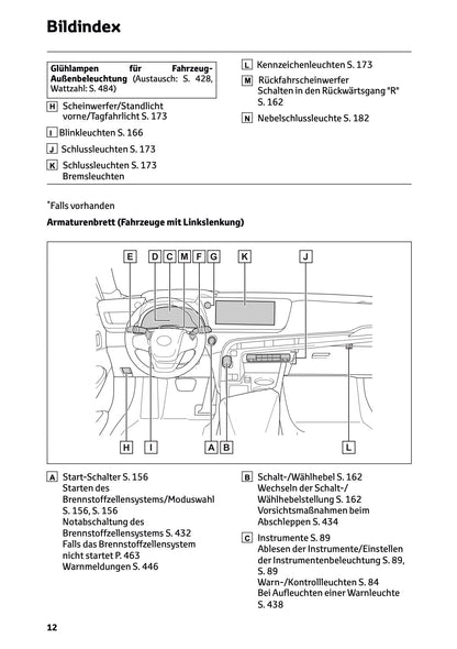 2025-2026 Toyota Mirai Bedienungsanleitung | Deutsch