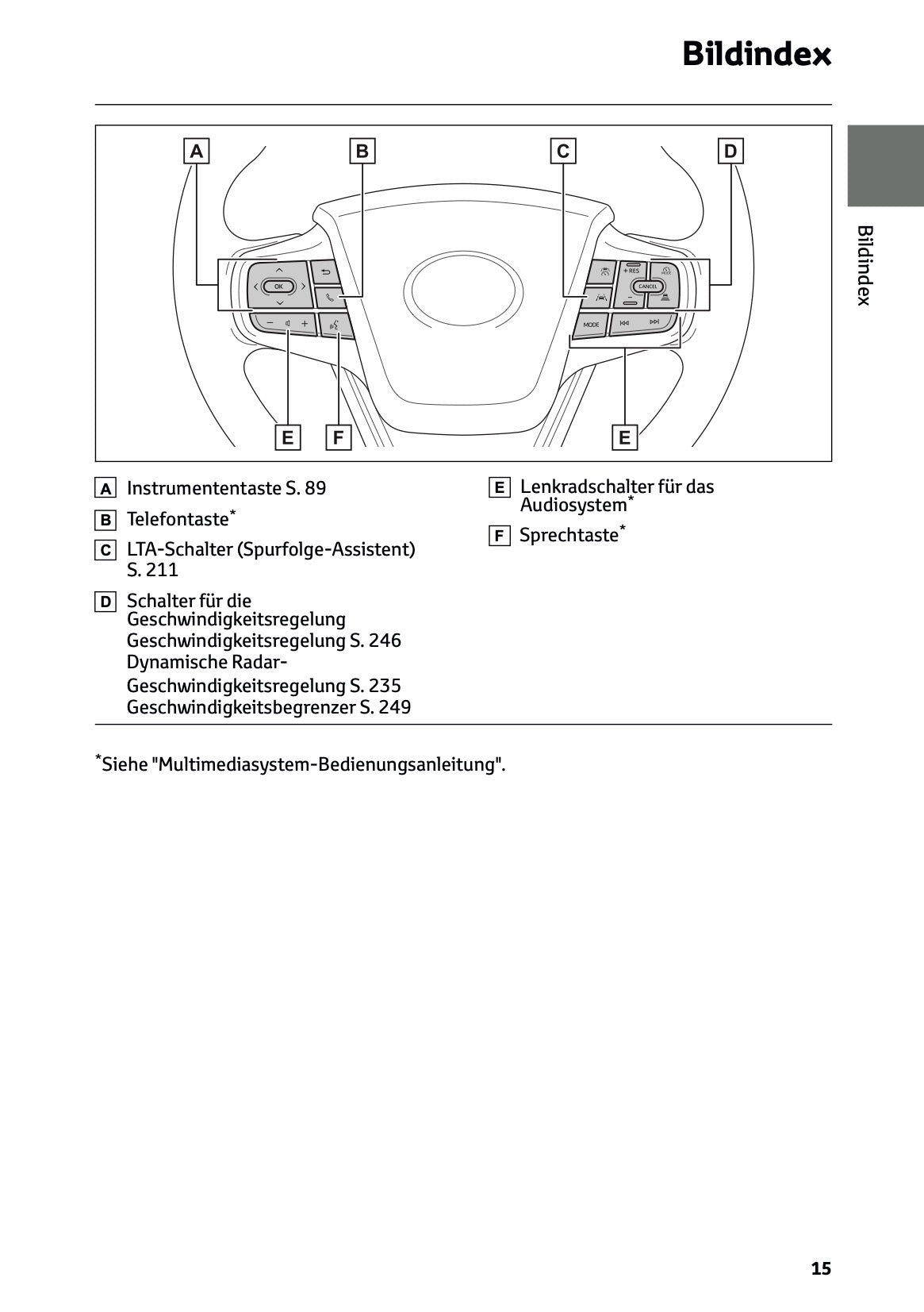 2025-2026 Toyota Mirai Bedienungsanleitung | Deutsch