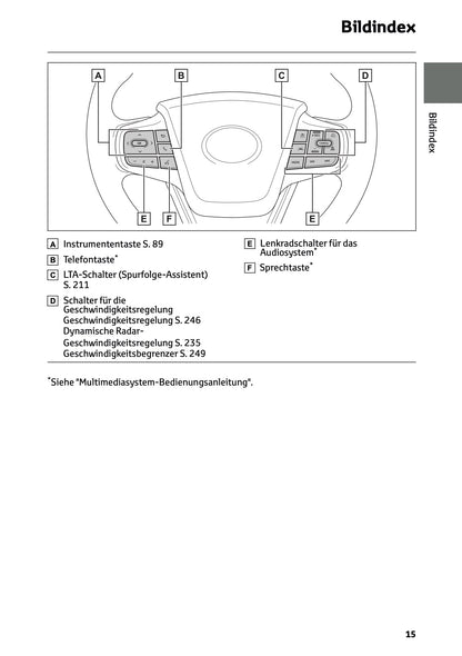 2025-2026 Toyota Mirai Bedienungsanleitung | Deutsch