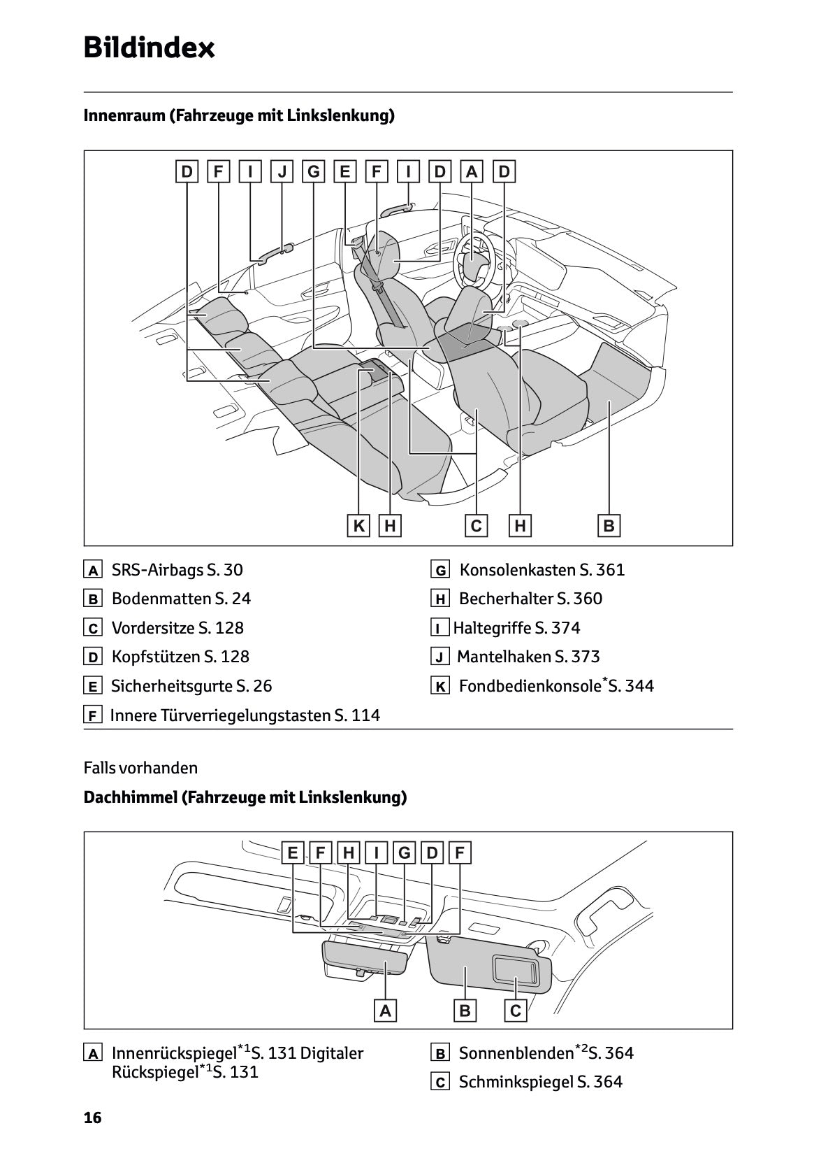 2025-2026 Toyota Mirai Bedienungsanleitung | Deutsch