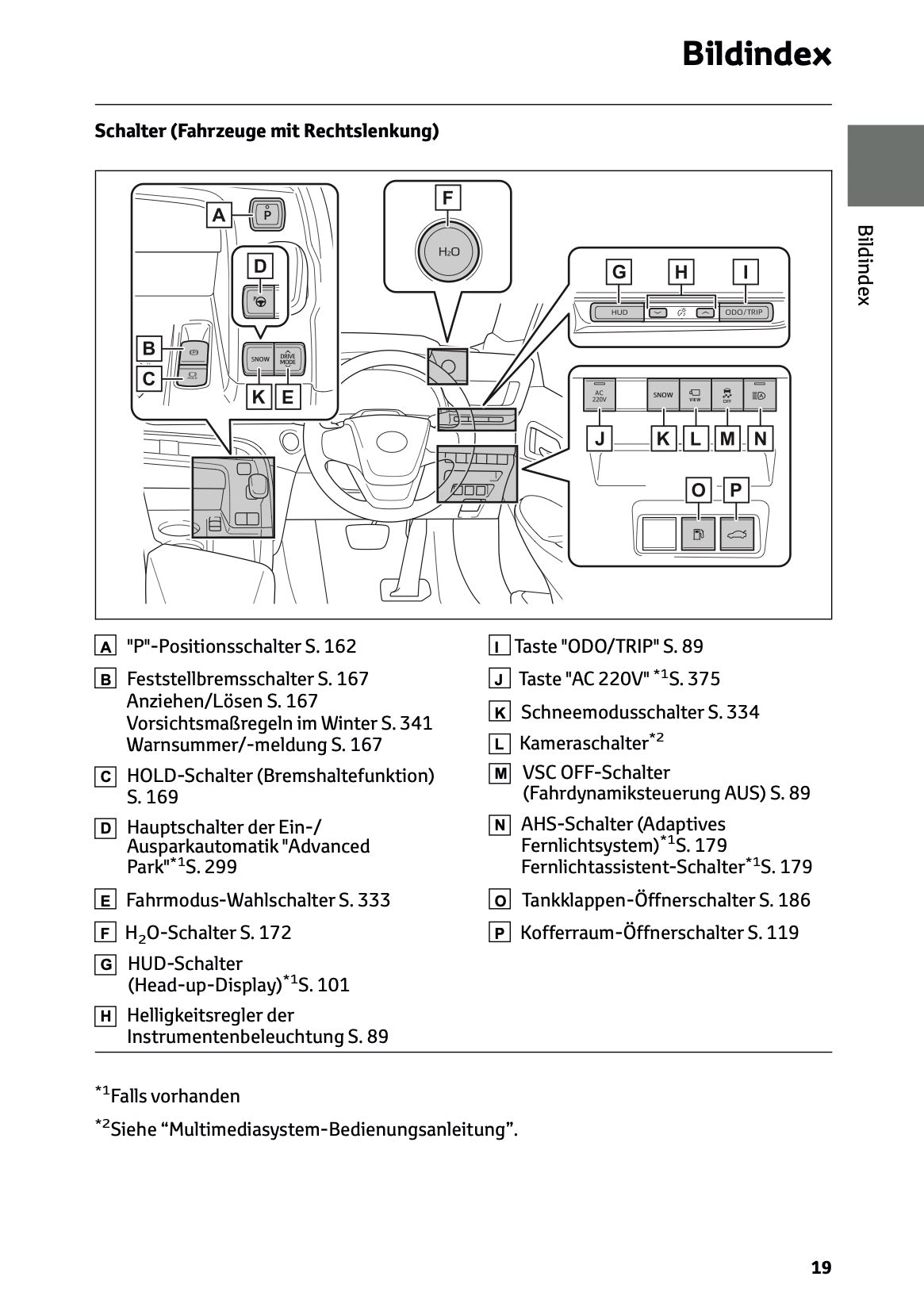 2025-2026 Toyota Mirai Bedienungsanleitung | Deutsch