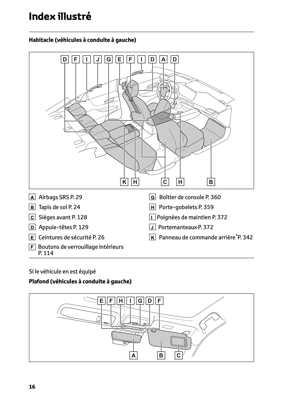 2025-2026 Toyota Mirai Owner's Manual | French