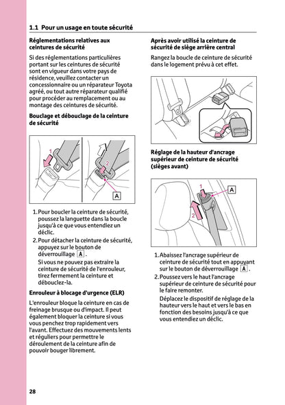 2025-2026 Toyota Mirai Owner's Manual | French