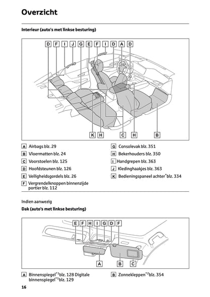 2025-2026 Toyota Mirai Owner's Manual | Dutch