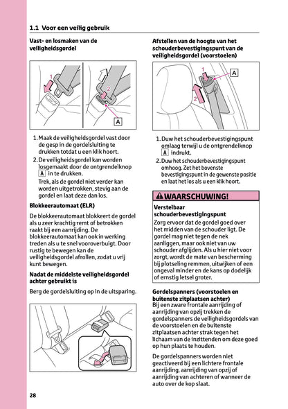2025-2026 Toyota Mirai Owner's Manual | Dutch
