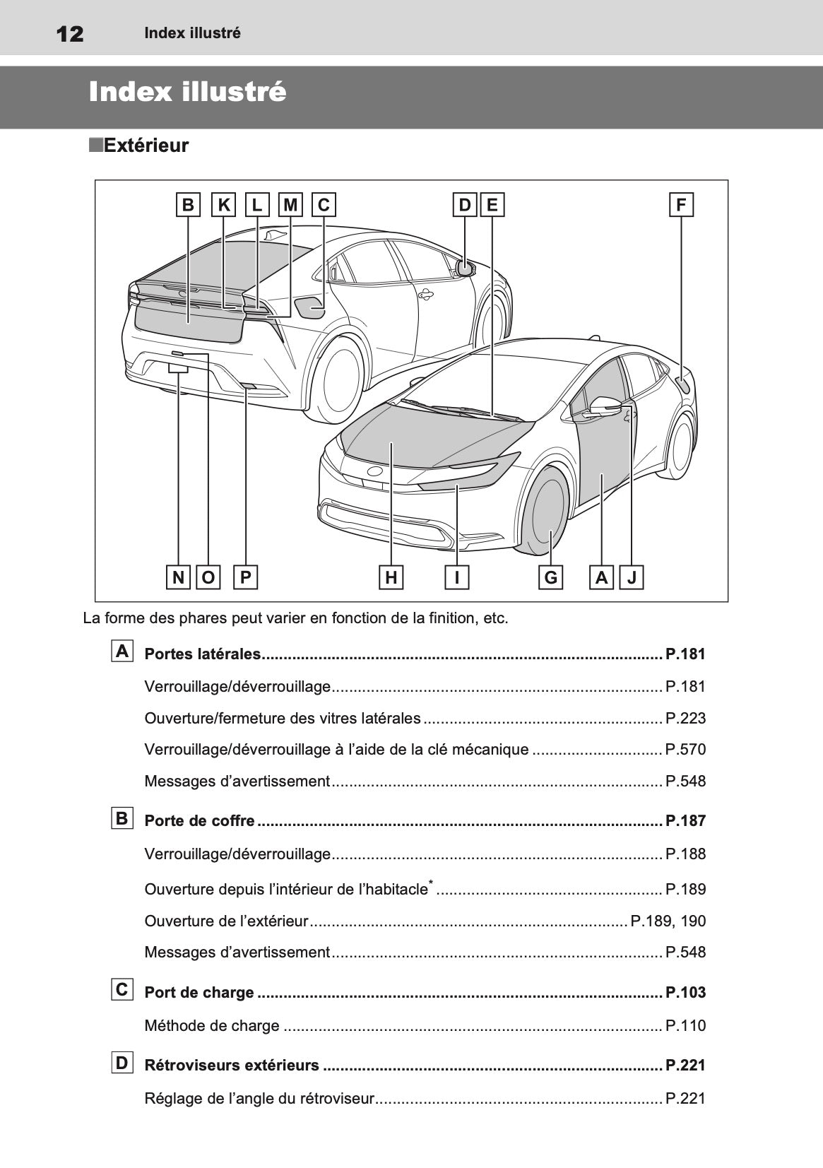 2023 Toyota Prius PHEV Owner's Manual | French