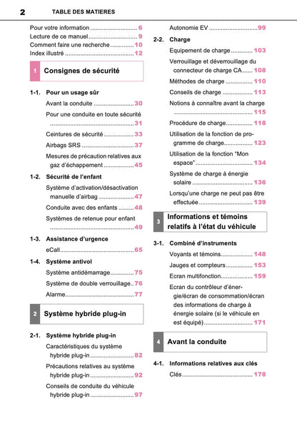 2023 Toyota Prius PHEV Owner's Manual | French