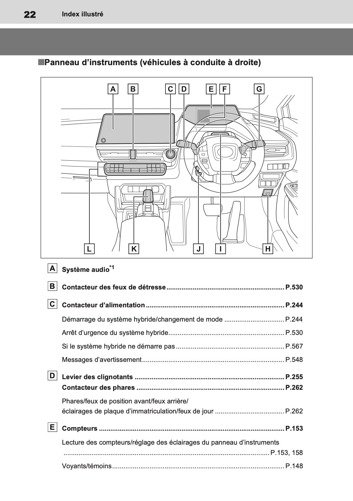 2023 Toyota Prius PHEV Owner's Manual | French