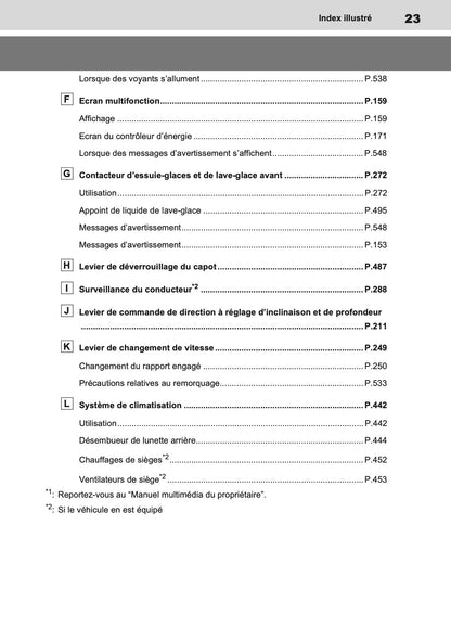 2023 Toyota Prius PHEV Owner's Manual | French