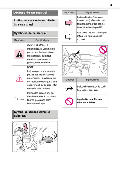 2023 Toyota Prius PHEV Owner's Manual | French