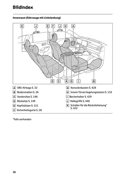 2026 Toyota RAV4 Hybrid Owner's Manual | German