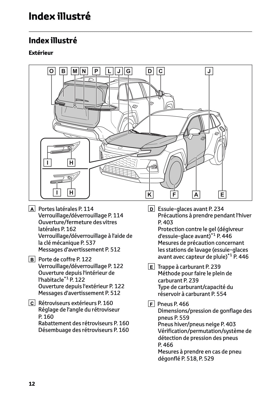2026 Toyota RAV4 Hybrid Owner's Manual | French