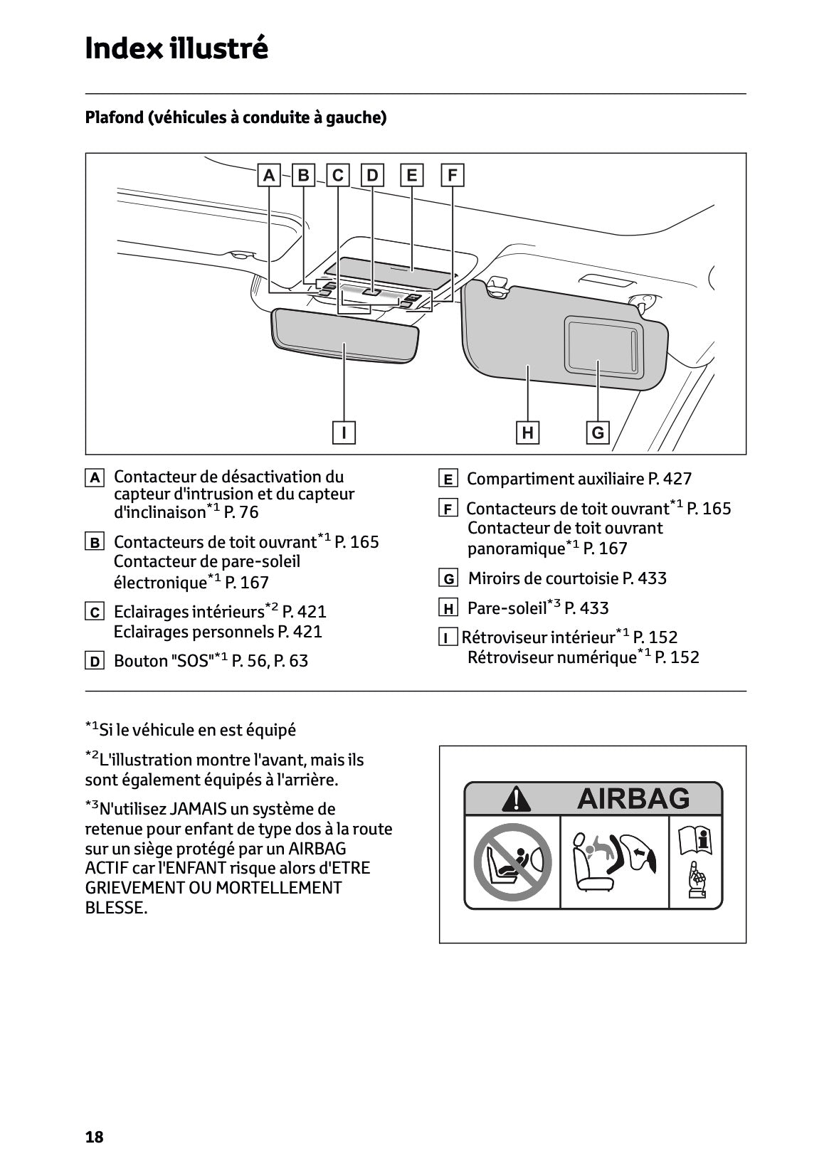 2026 Toyota RAV4 Hybrid Owner's Manual | French