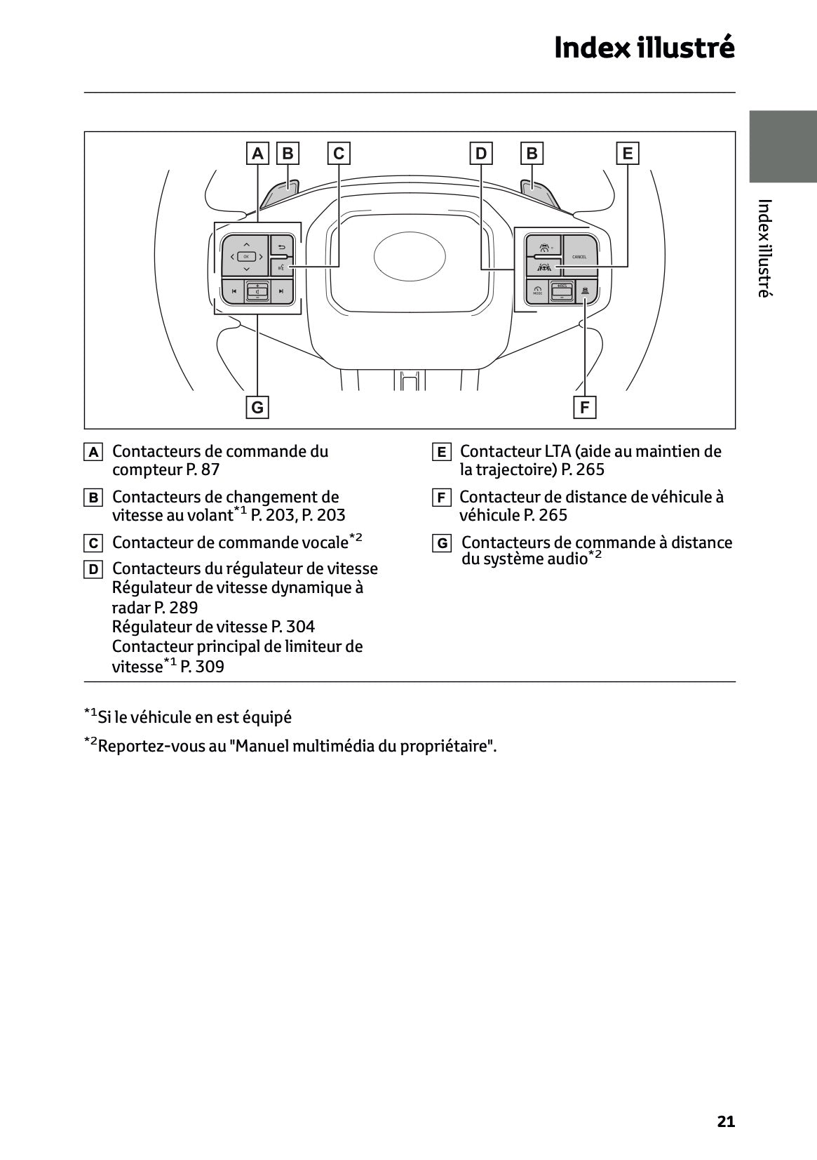 2026 Toyota RAV4 Hybrid Owner's Manual | French