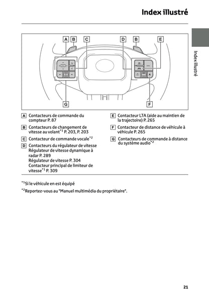 2026 Toyota RAV4 Hybrid Owner's Manual | French