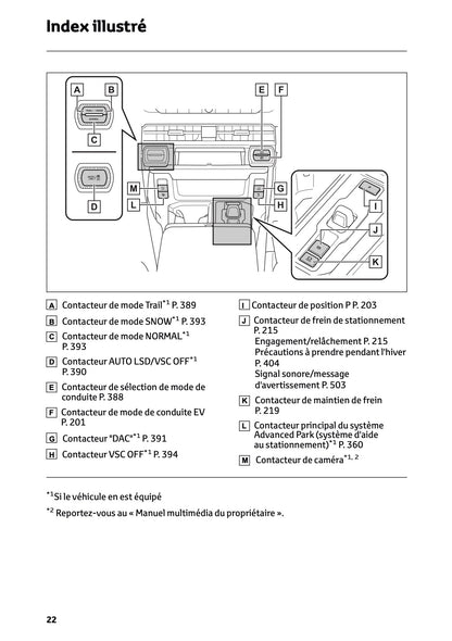 2026 Toyota RAV4 Hybrid Owner's Manual | French